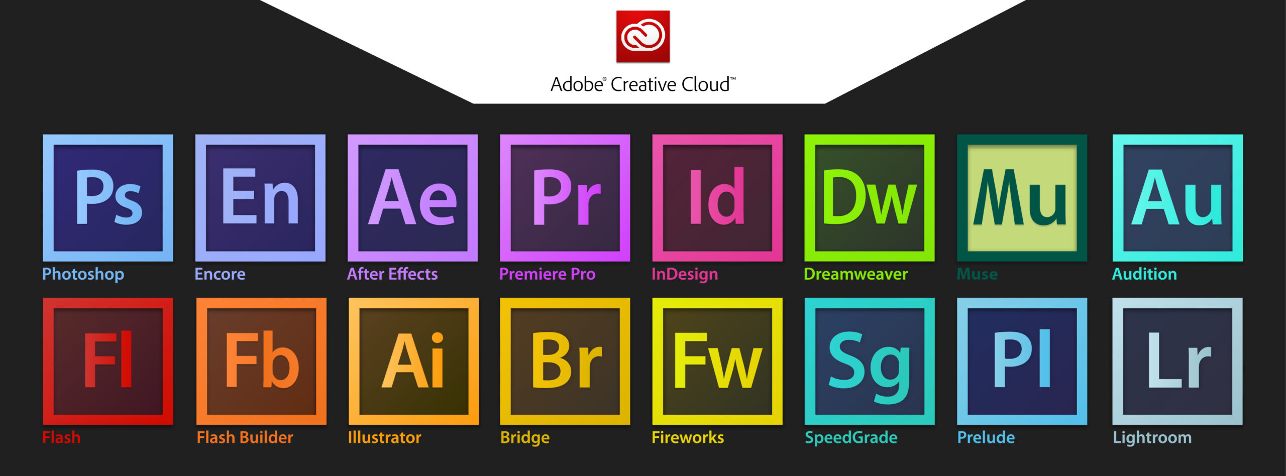 Adobe suite graphique - aio creation